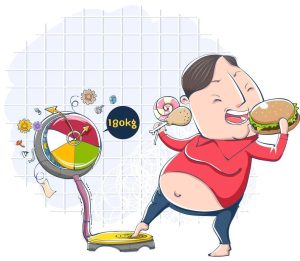 肥胖怎么减肥最快有效？