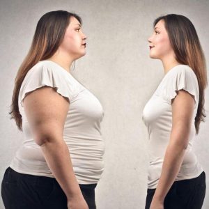 肥胖是什么原因导致的？插图1