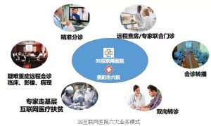 解读安徽省 2025 年城乡居民医保政策：减负提效 保障升级