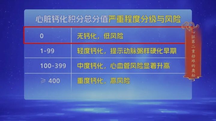 必知!中医古籍里的长寿仙草冲泡讲究及真面目,还有心脉双重劫破解法插图4 必知!中医古籍里的长寿仙草冲泡讲究及真面目,还有心脉双重劫破解法插图4