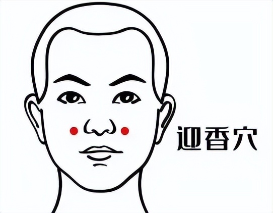 分享 5 个抗衰穴位，“以通为补” 抗衰与医美相比有何优势？插图5