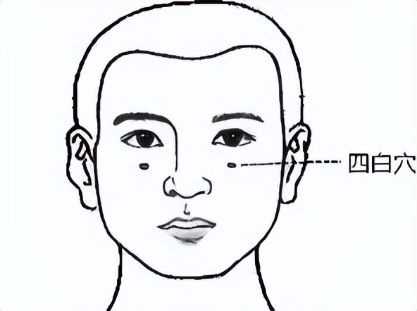 分享 5 个抗衰穴位，“以通为补” 抗衰与医美相比有何优势？插图2