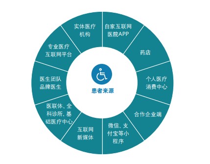 中医药大学排名全国最新排名及报考指南插图1