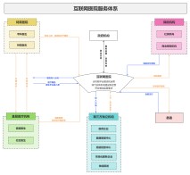 黄绍刚广州中医药大学附属第一医院专家团队介绍插图 黄绍刚广州中医药大学附属第一医院专家团队介绍插图