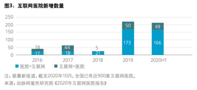 中医医院和人民医院的区别是什么插图2