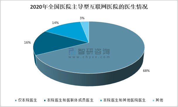 中医药大学排名及录取分数线及学费全解析插图2