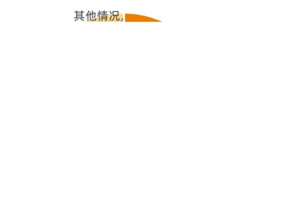 中医比赛名称全解析插图1