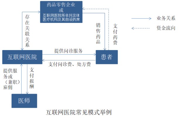 河南中医药大学附属第一医院就医指南插图 河南中医药大学附属第一医院就医指南插图