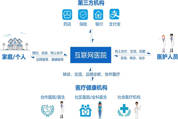 北京中医药大学排名全国第几位？最新权威榜单揭晓插图1