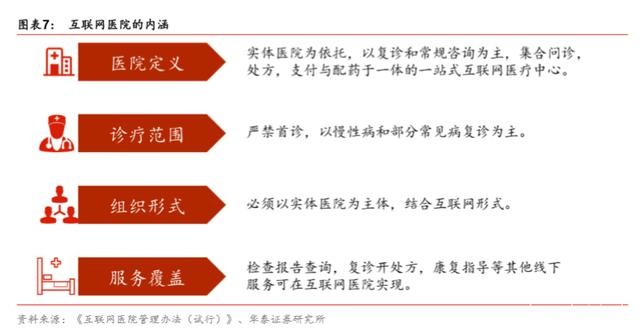 中医医院挂号预约平台使用指南插图1