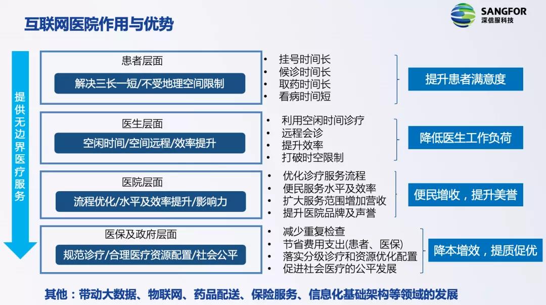 中医执业医师资格证报考条件是什么？2024年最新报考指南插图1