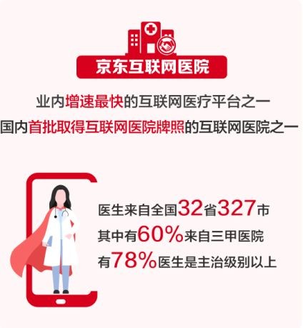 中医药临床评价体系构建与应用解析插图2