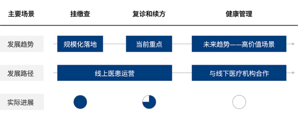 广西中医药大学附属第一医院官网使用指南插图1