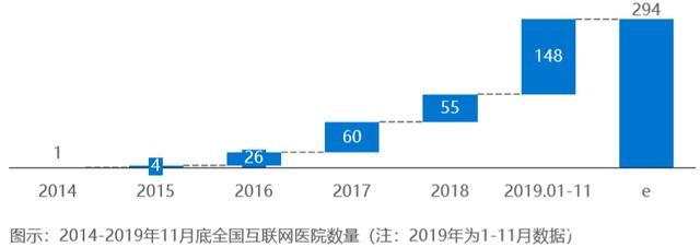 北京中医药大学官网全解析插图1