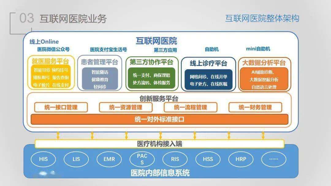 哈尔滨中医药大学附属第一医院就医指南插图1 哈尔滨中医药大学附属第一医院就医指南插图1