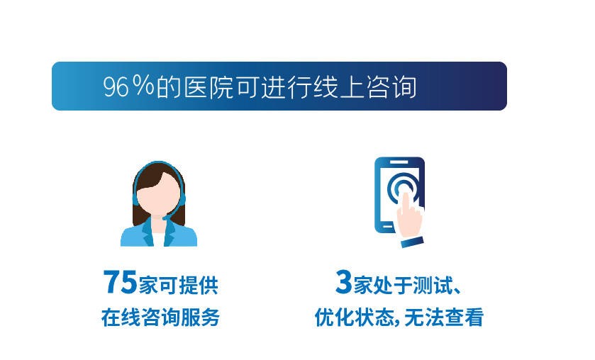 北京中医药大学排名是211吗？权威解析来了插图1