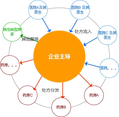 中医竞赛主题：传承与创新的智慧碰撞插图2