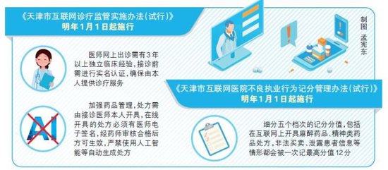 上海中医医院排名前十名权威发布插图2