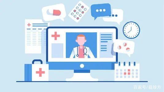 中医问诊的六大内容与含义：望闻问切详解插图1