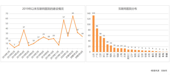 中医临床疗效评价标准最新进展与解读插图