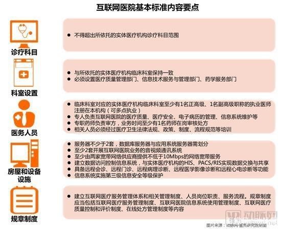 中医临床疗效评价标准最新进展与解读插图2