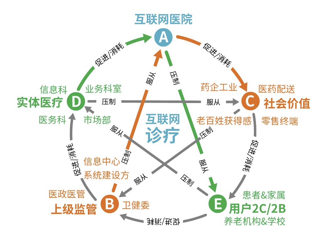 中医医院妇科特色诊疗全解析插图2