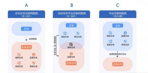 南京中医药大学是985还是211？权威解析来了插图