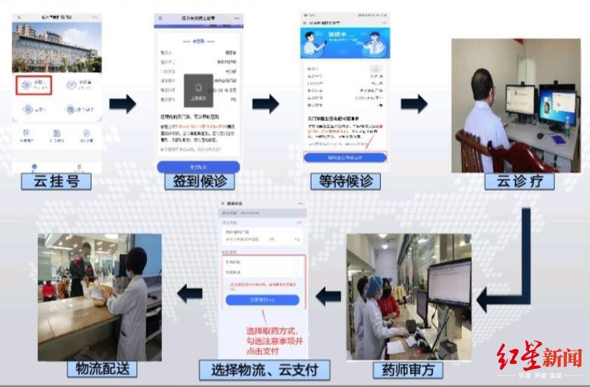 中医把脉能看出什么吗?揭秘中医号脉的奥秘插图1 中医把脉能看出什么吗?揭秘中医号脉的奥秘插图1