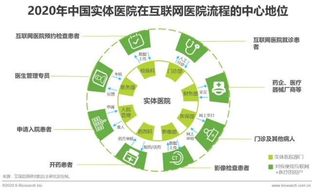 南京中医药大学分数线解析插图1