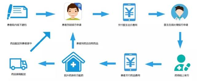 中医把脉能看出同房过吗男？中医师为你解析把脉的真相插图1