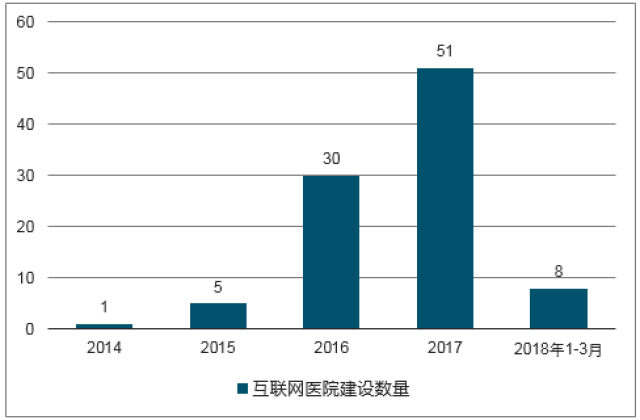 中医药临床疗效评价指标包括哪些插图