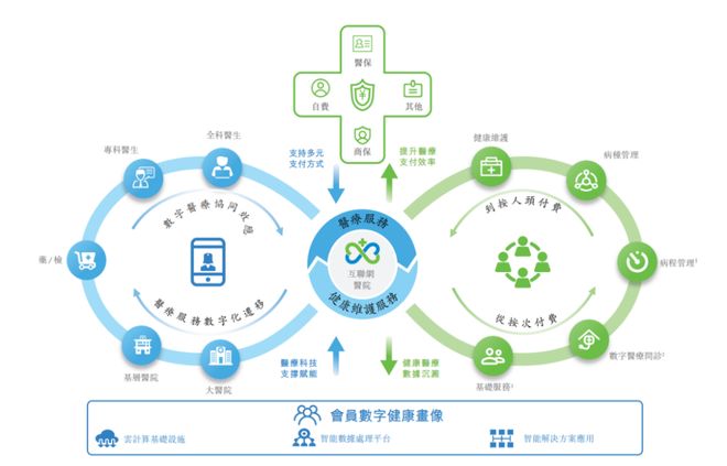 中医医院是三甲医院吗?权威解析中医医院评级标准插图1 中医医院是三甲医院吗?权威解析中医医院评级标准插图1