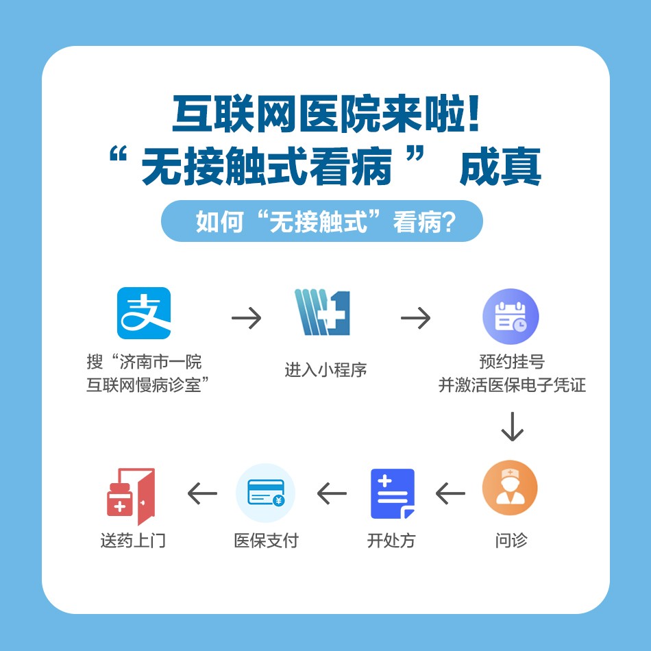 中医院大学第一附属医院挂号全攻略插图 中医院大学第一附属医院挂号全攻略插图