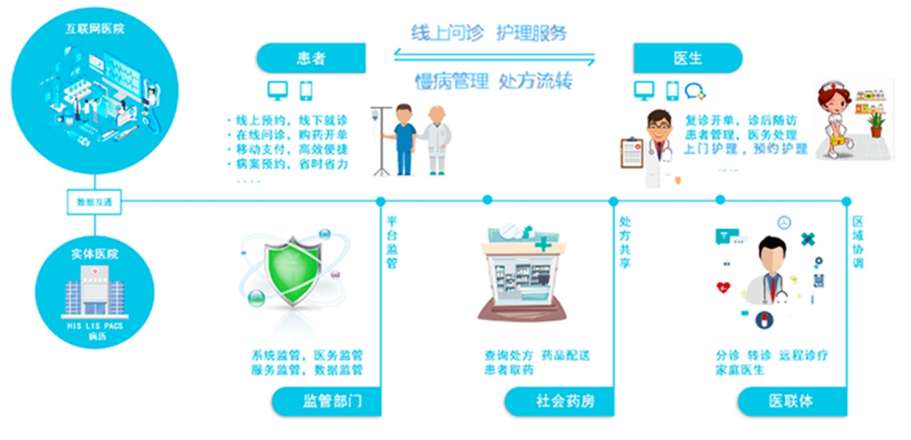 中医院大学第一附属医院挂号全攻略插图1 中医院大学第一附属医院挂号全攻略插图1