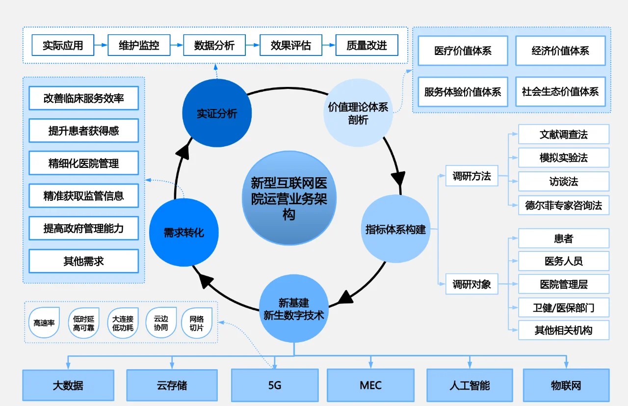成都中医药大学是211还是985？权威解答来了插图