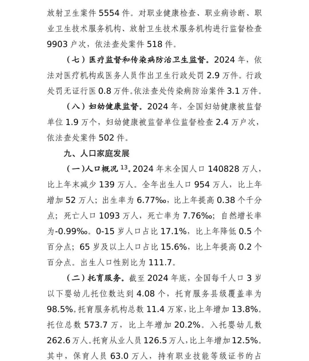 国家卫生健康委发布的《2024 年我国卫生健康事业发展统计公报》中，中医药领域有哪些关键数据变化？插图25