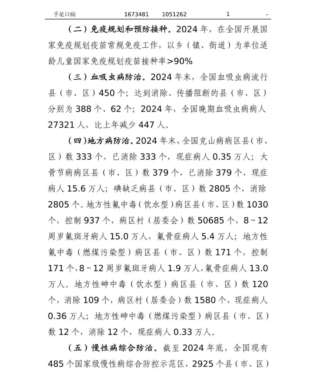 国家卫生健康委发布的《2024 年我国卫生健康事业发展统计公报》中，中医药领域有哪些关键数据变化？插图20