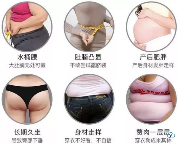 单纯性肥胖的药？插图2