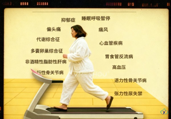 大腿根部内侧起了一片红疙瘩痒？