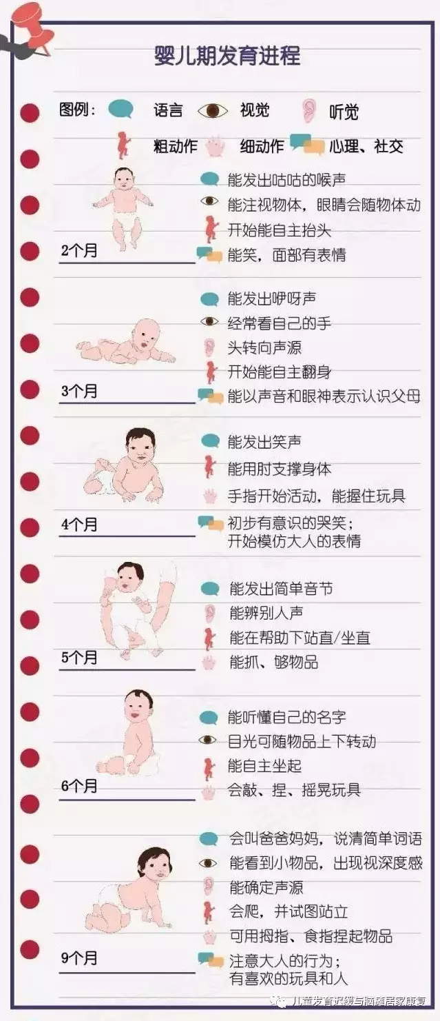 小孩颠痫病可以治疗好吗？插图1