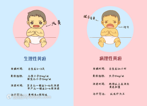 儿童颠痫病怎么治疗？插图1