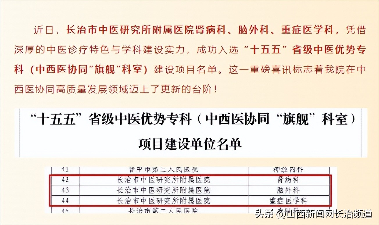 岁末回望·医路前行｜长治市中医研究所附属医院2025年发展大事记插图22