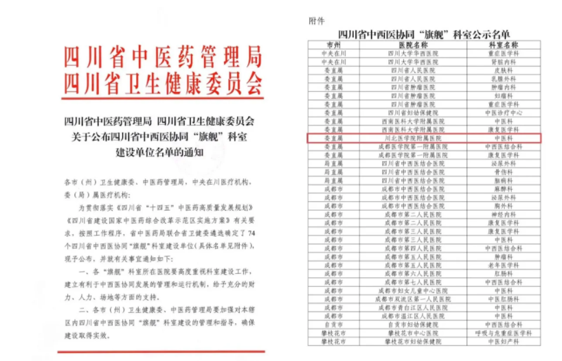 川北医学院附属医院中医科入选四川省中西医协同“旗舰”科室建设单位